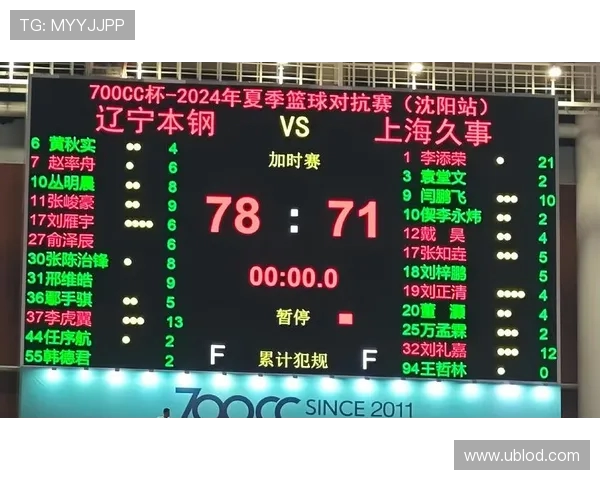 CBA今晚直播对阵名单公布,两队主力阵容对比分析